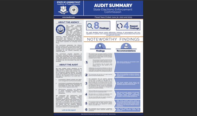 Audit: Elections Watchdog More Than a Year Late With Some Campaign Reports